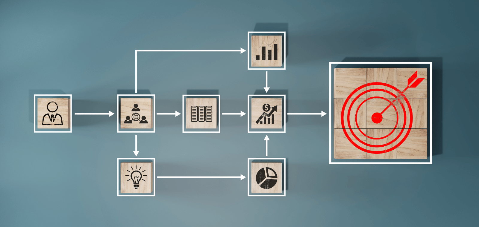 Comment mettre en place une stratégie Content Marketing performante ...